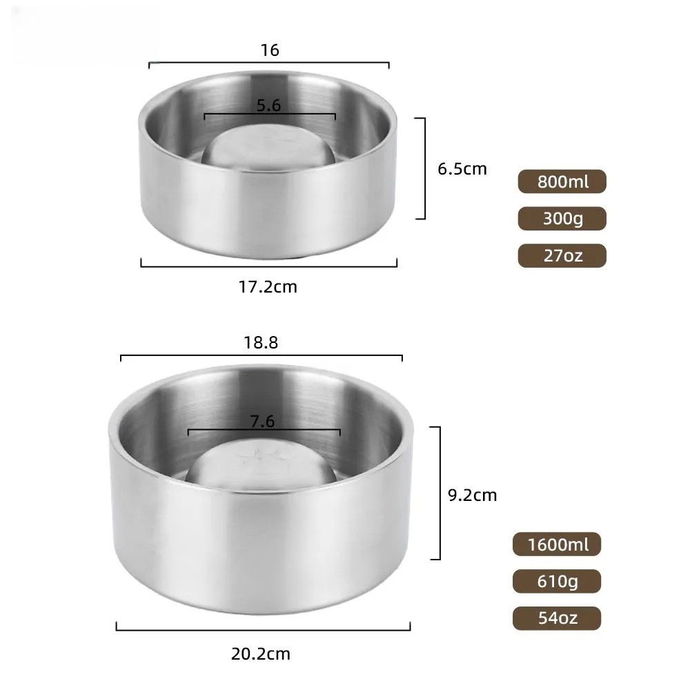 وعاء طعام للكلاب من الفولاذ ال - مراجعة Slow Feeder Dog Bowl وسعره